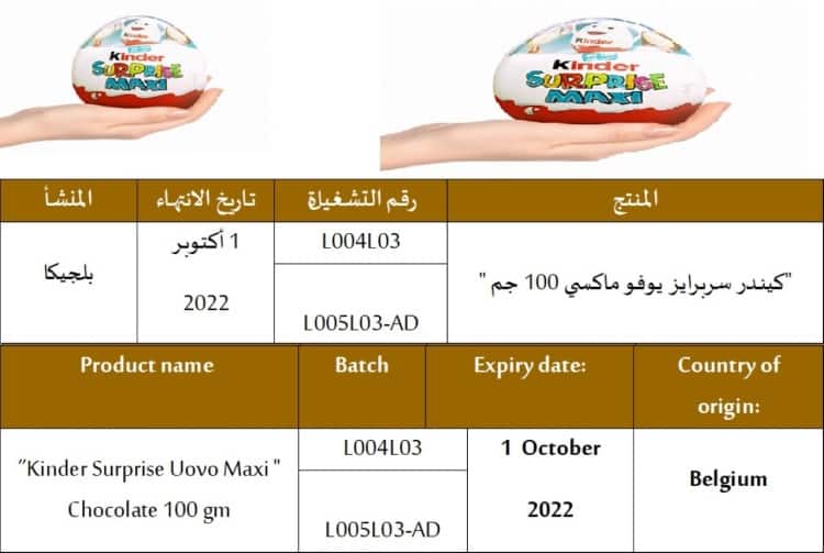 Kinder Surprise chocolate recalled from the UAE Market