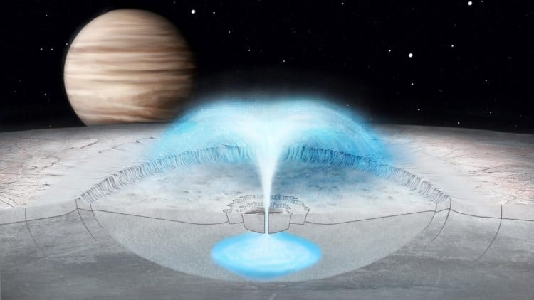 Earth’s underwater snow gives clues to search for life on Europa